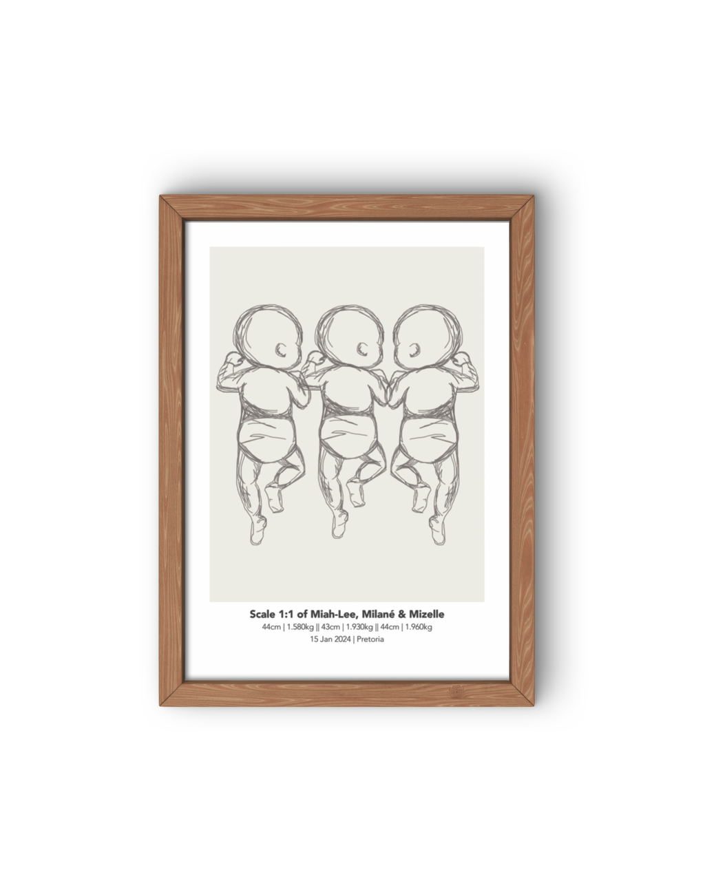 1:1 Scale Custom 300DPI Printable Digital Birth Poster - Sketch Style