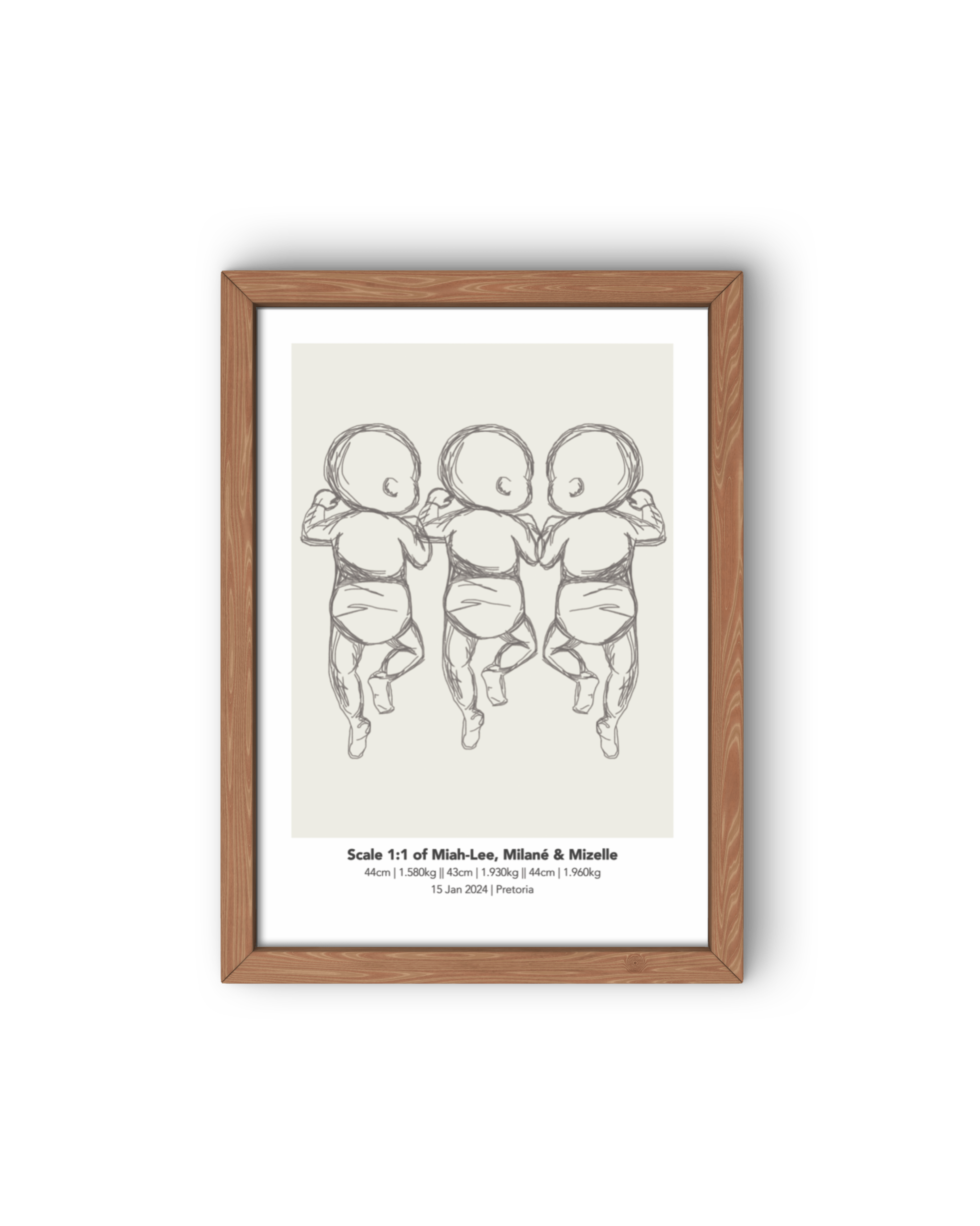 1:1 Scale Custom 300DPI Printable Digital Birth Poster - Sketch Style