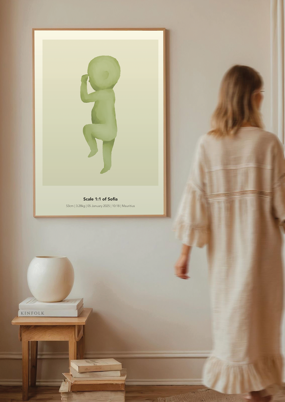 1:1 Scale Custom 300DPI Printable Digital Birth Poster - Watercolour Style