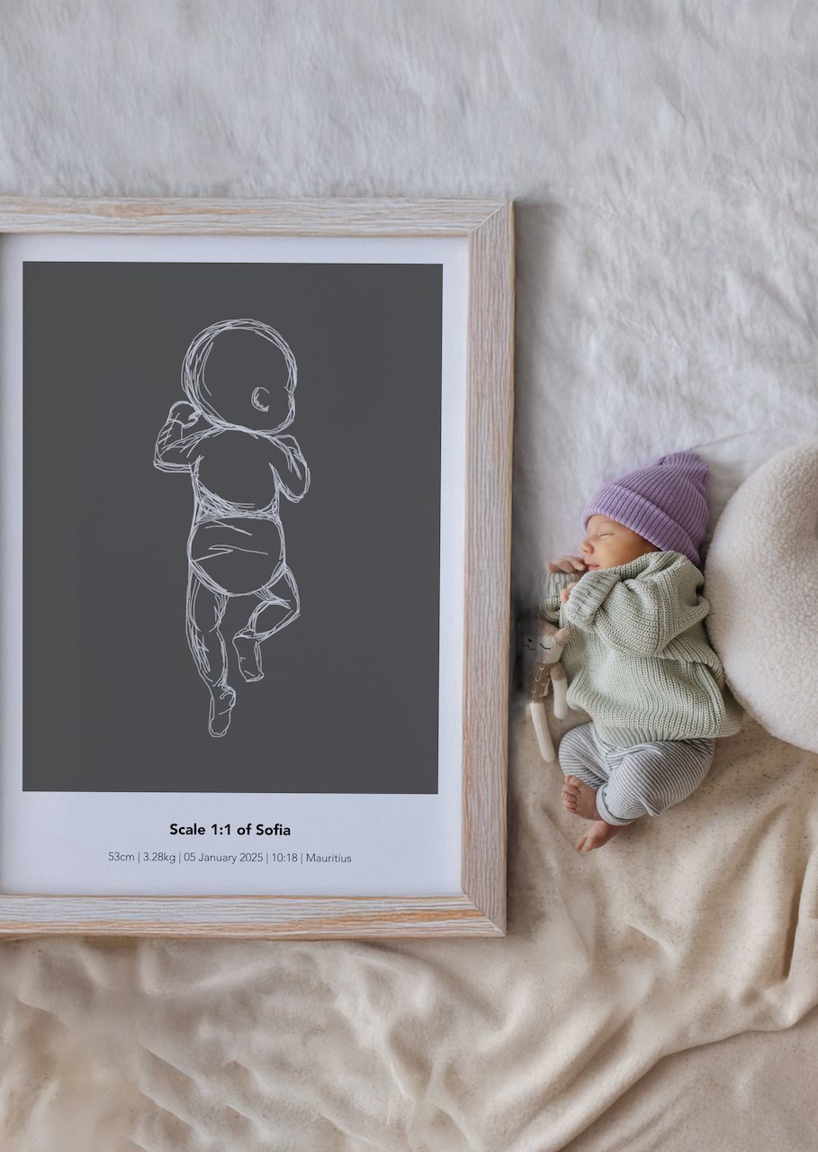 1:1 Scale Custom 300DPI Printable Digital Birth Poster - Sketch Style